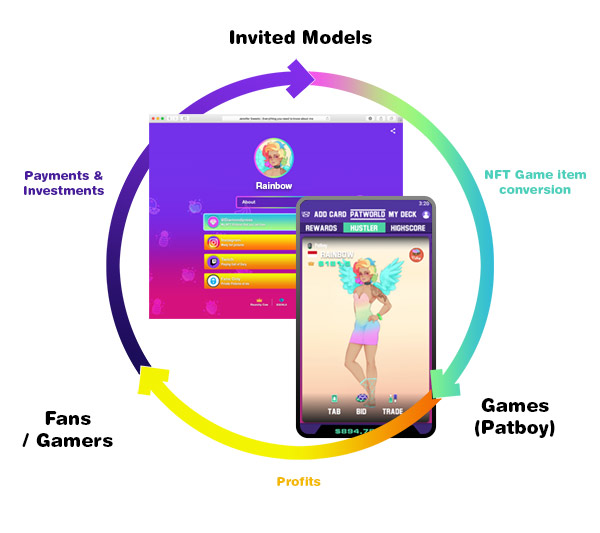 how-it-works